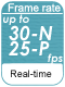 Frame Rate